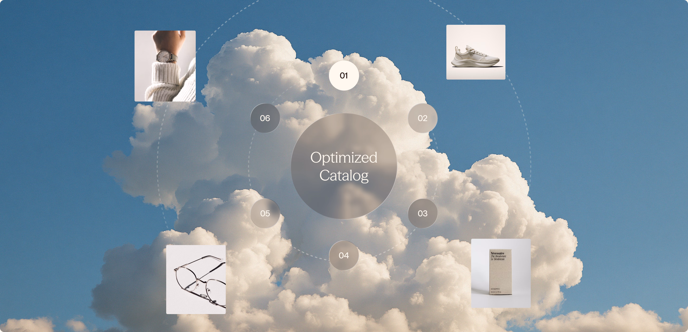 A cycle drawn over a sky of white clouds: six numbered steps ring the words “Optimized Catalog”, with a watch, a running shoe, a pair of glasses and a boxed product on the orbit around them.