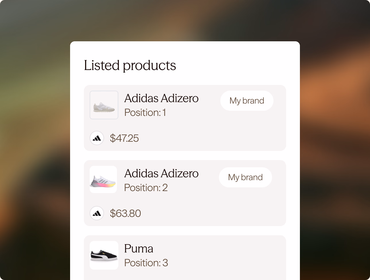 A “Listed products” card over a blurred photograph: two Adidas Adizero listings tagged “My brand” at positions one and two, priced $47.25 and $63.80, and a Puma shoe at position three.